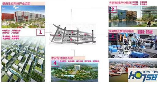 永安新区的最新规划,速看园区升级新趋势