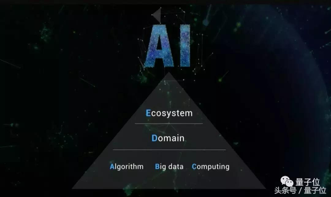 马云向旧制造宣战；阿里明年发布NPU，“平头哥”研发量子芯片