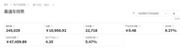 淘宝直通车怎么开省钱有什么技巧,淘宝怎么开直通车最省钱最有效呢