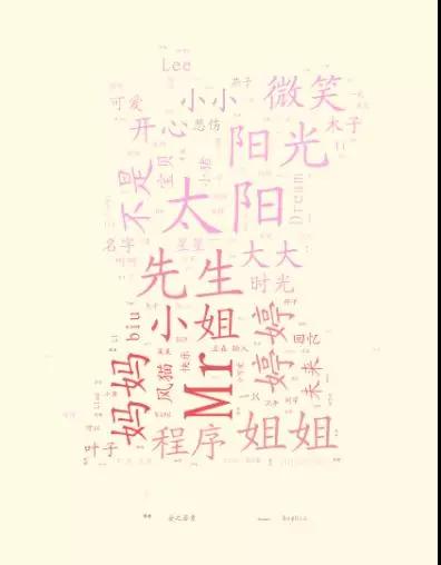 python批量查询微信昵称,python统计微信数据