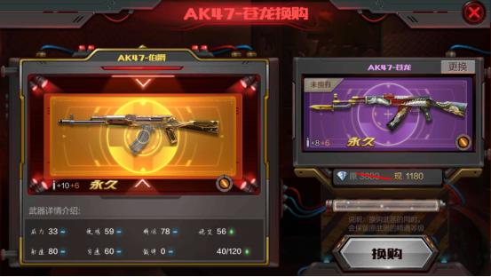 穿越火线好多武器没办法购买,穿越火线里哪些武器不好用