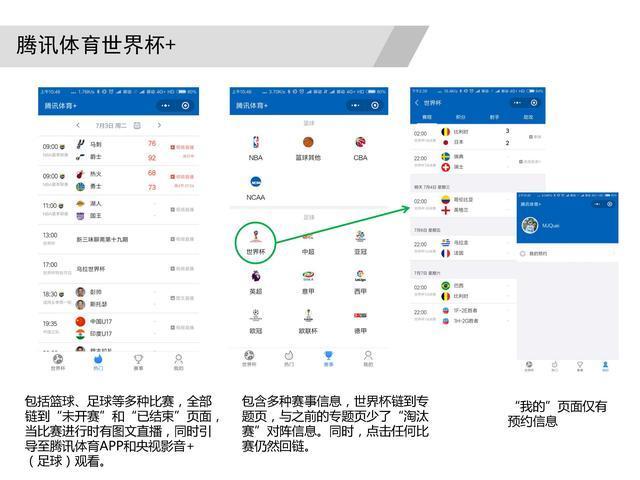 体育类小程序大全,如何制作体育微课程小视频教程