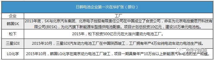市场三大负面特性,市场三大缺陷