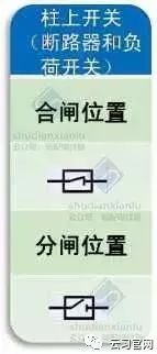 10kv高压配电图纸符号,配电系统图纸符号大全