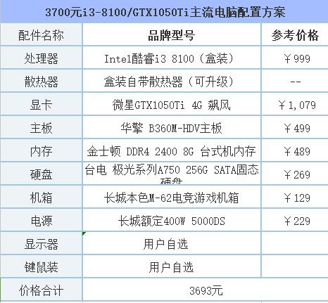 机箱和主板连接图解,电脑主板与机箱接线方法