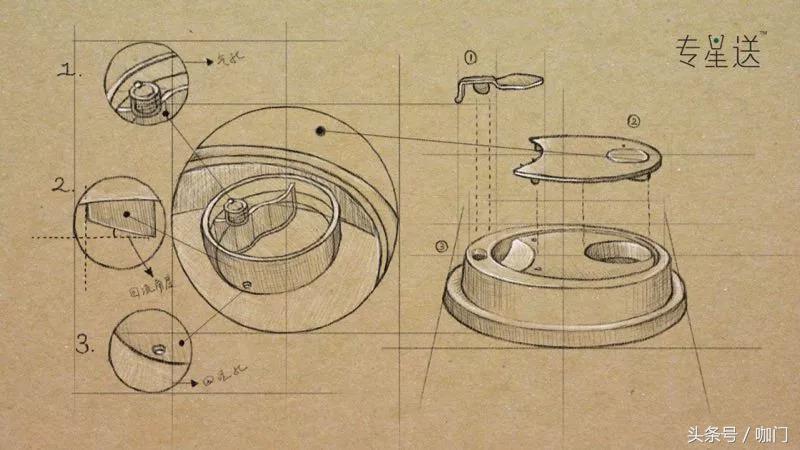 星巴克升级到金星卡送实体卡吗,星巴克外送需要配送费吗