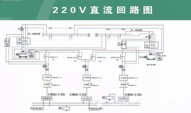 变电站直流系统接地原则,变电站直流接地故障查找过程