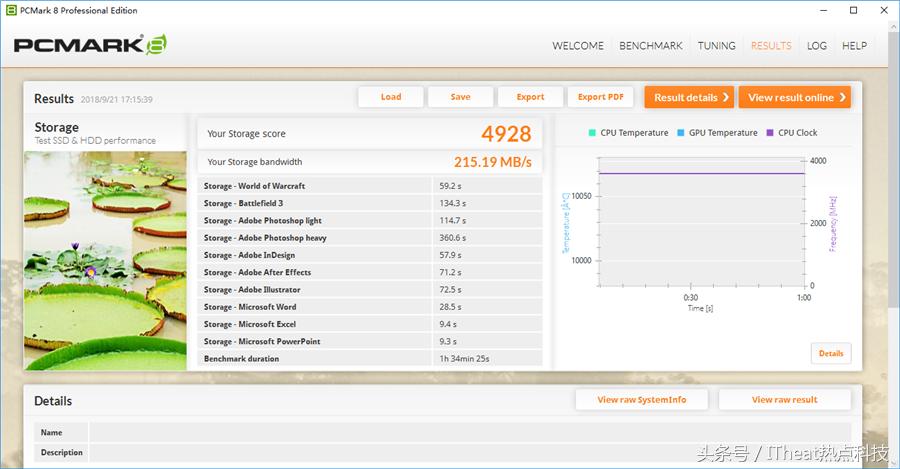 希捷酷鱼510评测,希捷酷鱼Q5值得买吗