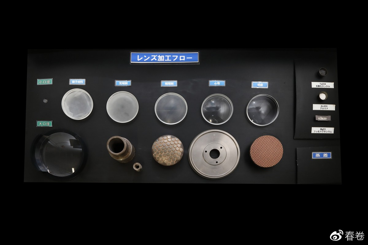 佳能的红圈镜头有哪些,佳能进圈镜头有什么特点