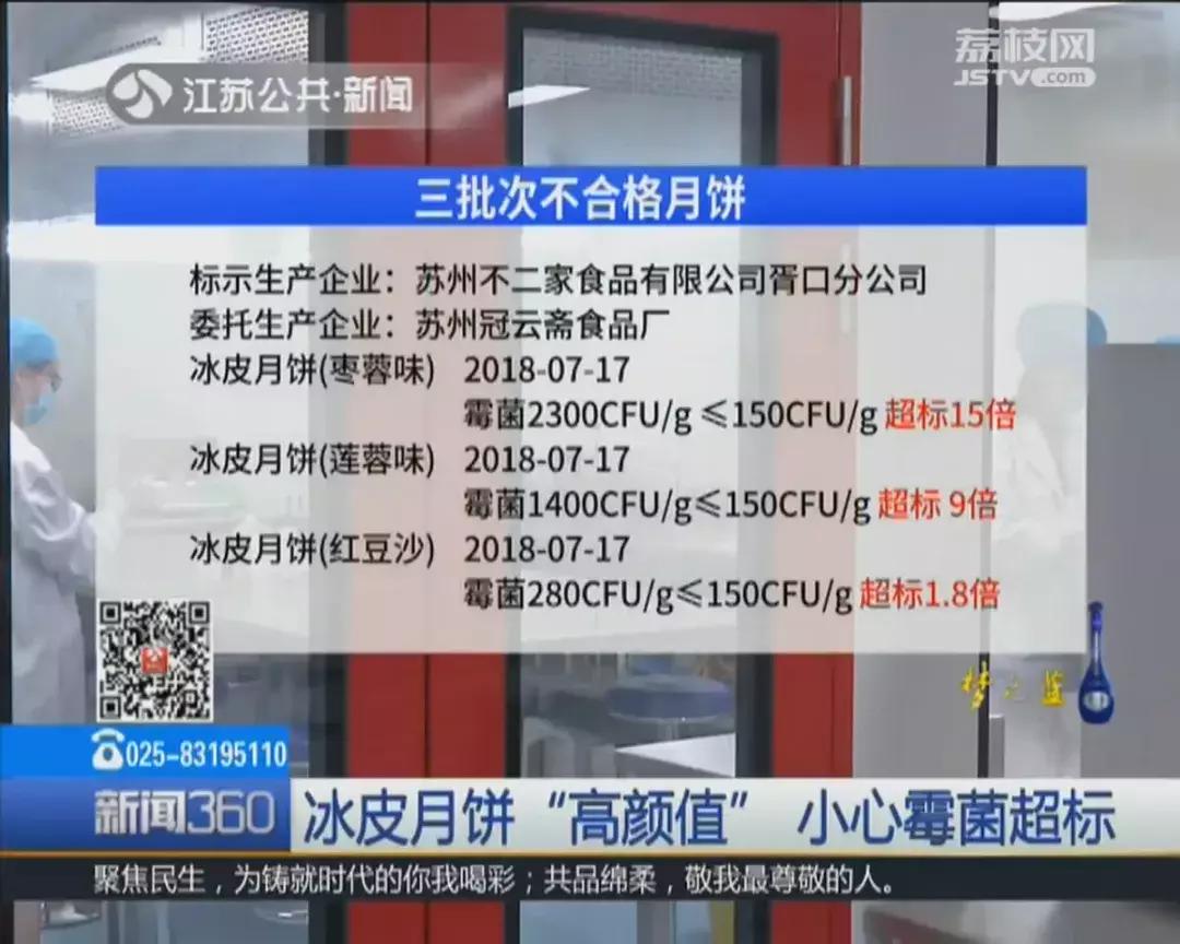 中秋将近这10批次月饼别买,中秋哪些不合格的月饼