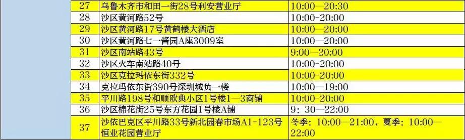 乌鲁木齐水磨沟区火车票代售点,乌鲁木齐卫星路火车票代售点
