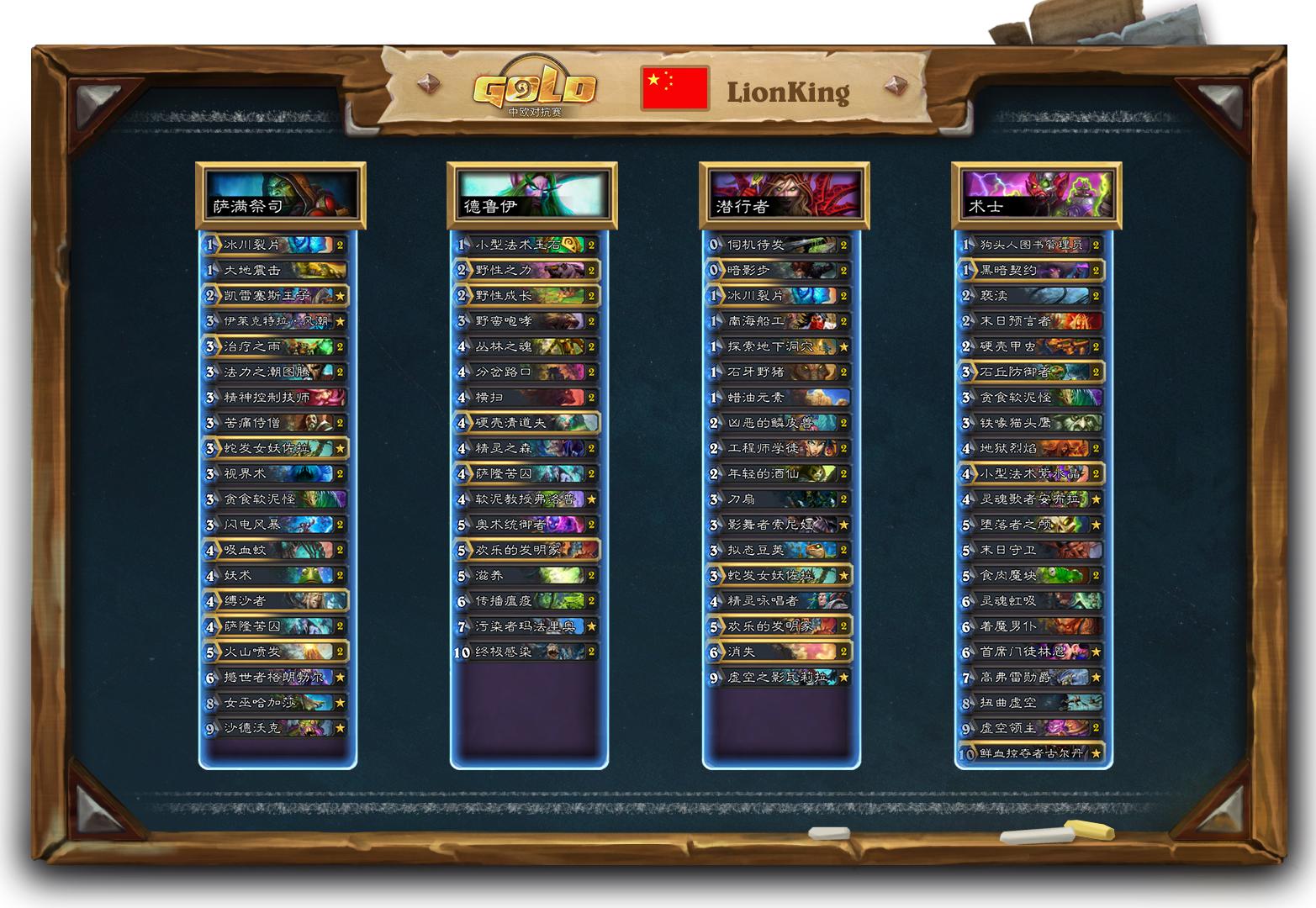 看看大神怎么玩！2018中欧对抗赛选手*牌套**一览