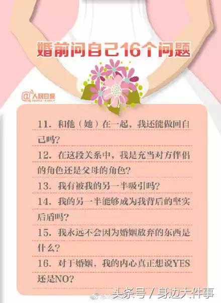 该不该分手？“我月薪4K，男友月薪15K，但我嫌弃他是送外卖的”