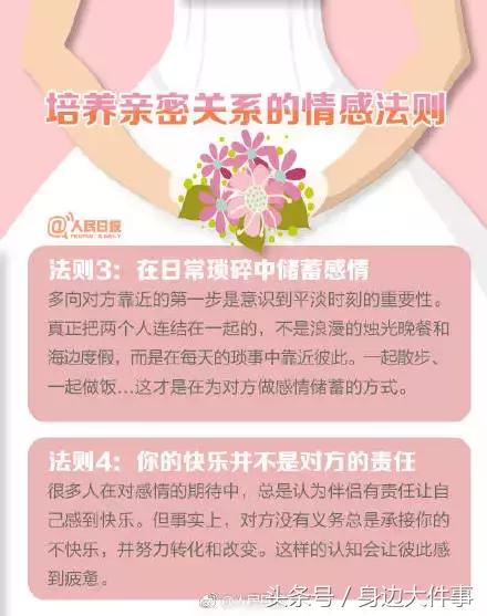 该不该分手？“我月薪4K，男友月薪15K，但我嫌弃他是送外卖的”