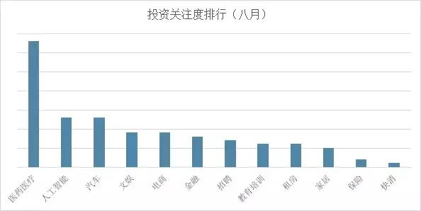 高临咨询付费调研,高临咨询兼职