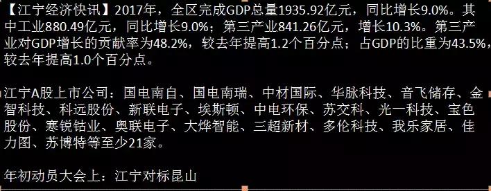 全面冲击,全面冲击怎么合装备