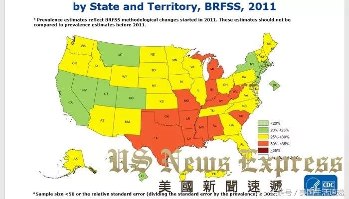 美国人普遍比中国人胖,美国人比欧洲人胖
