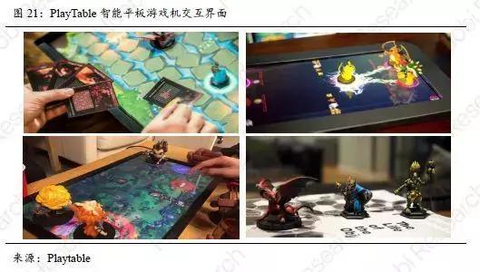 「区块链+游戏实践」火币产业专题报告-游戏产业的割裂与重构