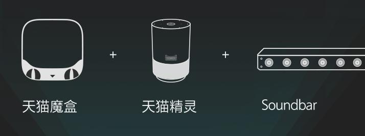 天猫精灵小红盒对比天猫魔盒,天猫魔盒10评测