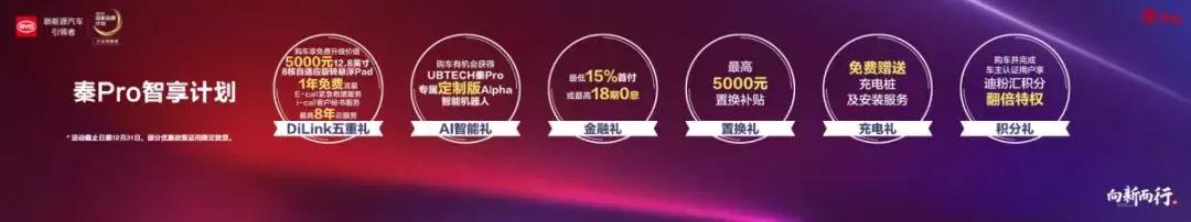 比亚迪秦pro2020自动旗舰红色,比亚迪新一代秦pro