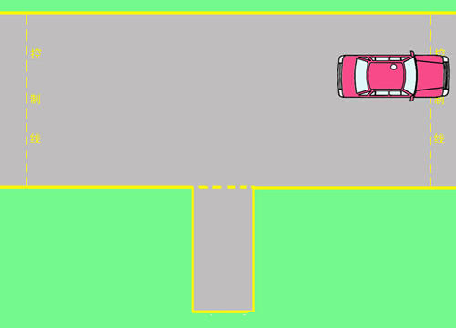 倒车入库会修正方向才是王者第二章