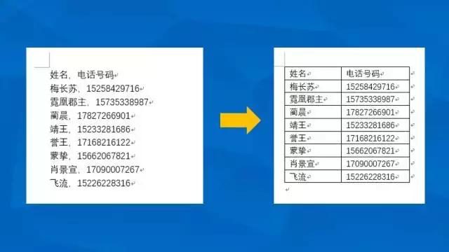 学会这7个word小技巧,高效学会word小操作