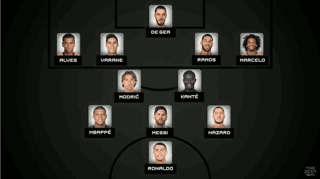 fifa足球世界里的门神,fifa23最强门神