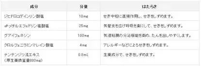 6岁女孩昏迷不醒来,六岁女孩昏迷醒来喝酒