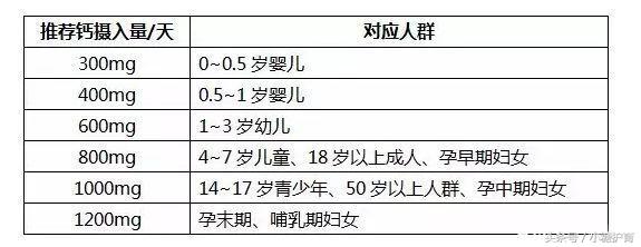 哺乳期吃了冰淇淋喂奶怎么办,哺乳期吃了冰激凌