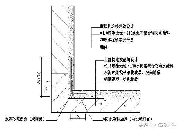 聚合物水泥防水涂料施工工艺详解,卫生间卷材防水和涂料防水哪个好