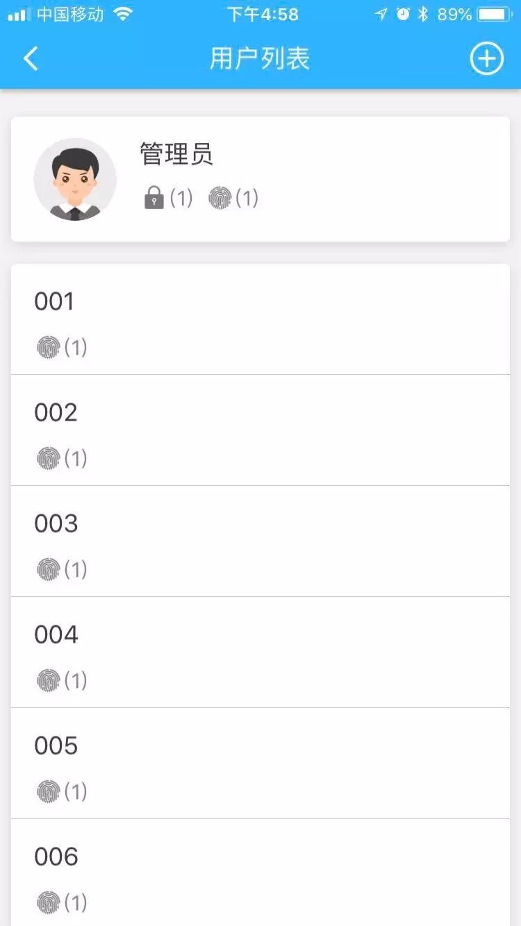 指纹锁品牌推荐3000以内,现在的指纹锁值得购买吗