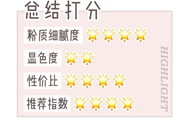 网红高光产品,高光玻尿酸测评