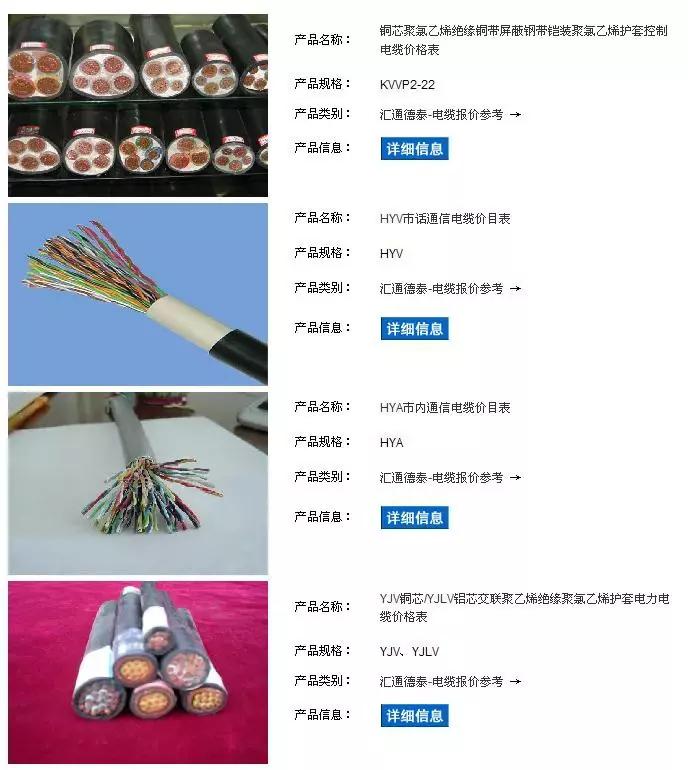 电力电线电缆规格型号大全,电缆命名规则详解图
