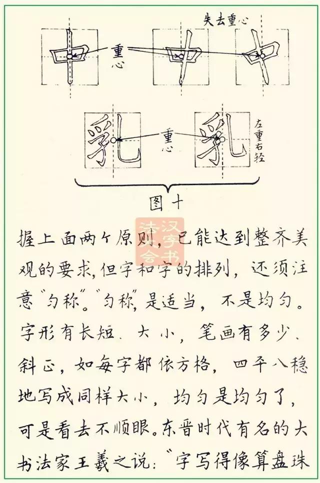 怎样快写钢笔字字帖,三招教你钢笔行书整体美观
