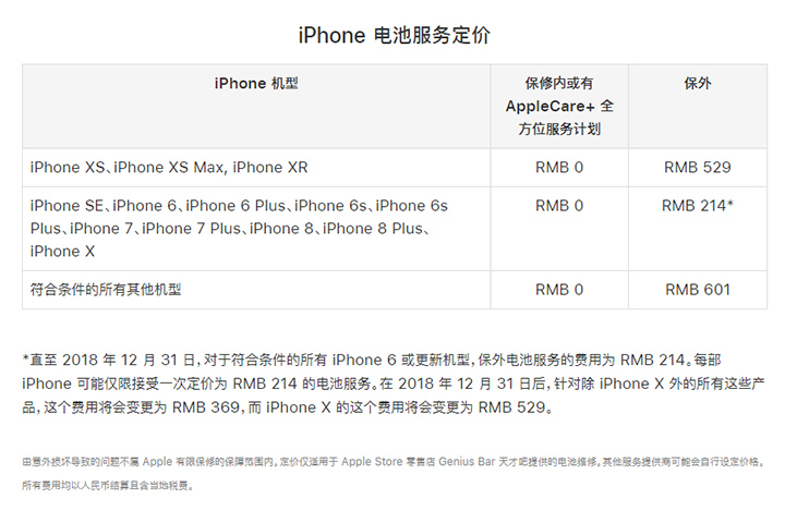 苹果xsmax背面玻璃摔了维修多少钱,iphonexsmax后屏幕摔裂多少钱