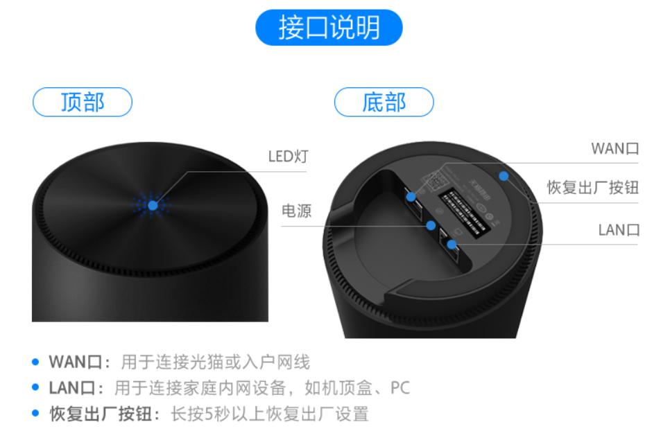 天猫路由器评测,天猫评测软件