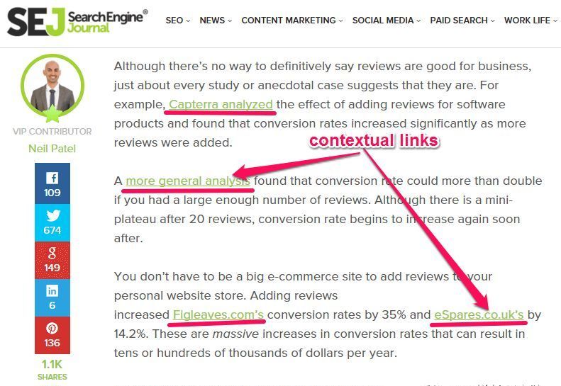 跨境电商海外营销操作题,跨境电商seo