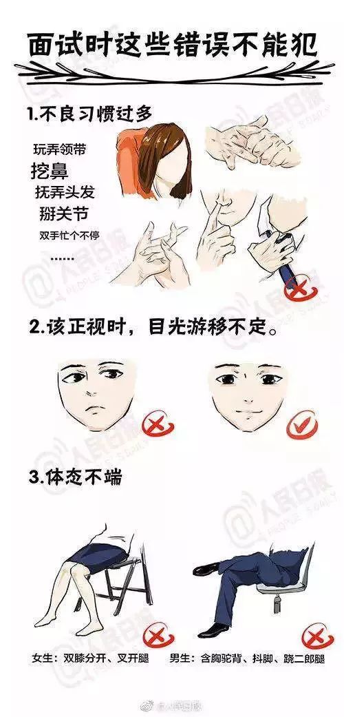 荐读｜亲，这里有一份求职礼仪待查收