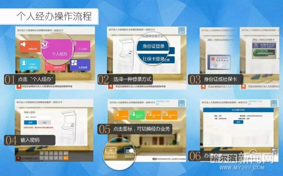 哈尔滨居民医保怎么网上缴费,哈尔滨医保可以自助缴费吗