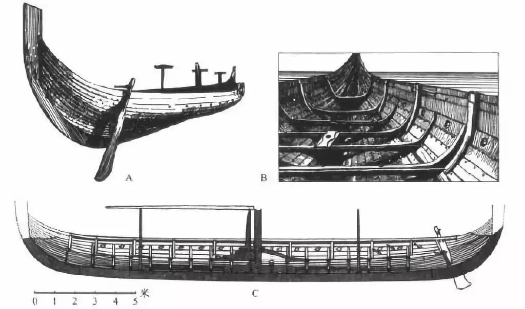 明朝的军事发展和农业发展,明朝为什么打得过元蒙