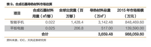 苹果真的很香,苹果真香的原因