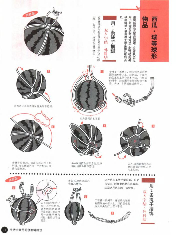超实用的6种常用绳结教程,中国结基础绳结