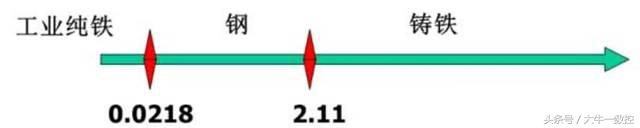 模具钢的分类及应用,这些钣金工艺知识你知道吗