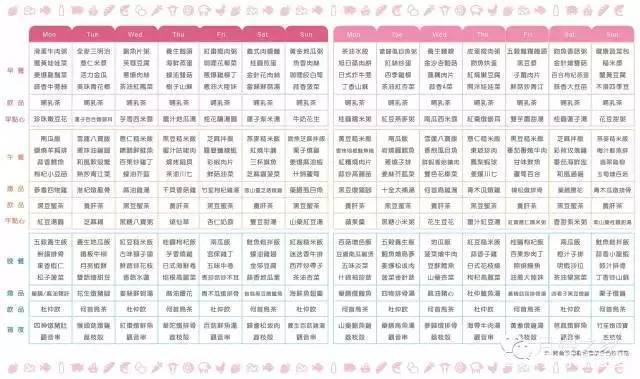 母婴护理常识大全,史上最全的母婴护理常识