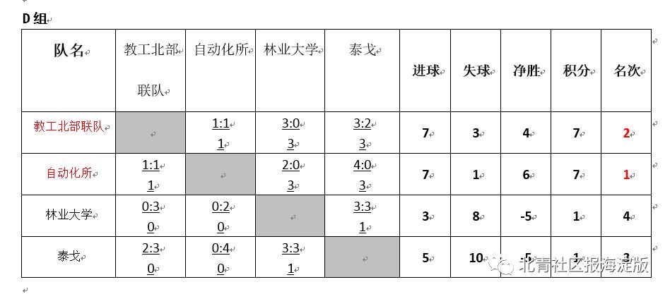 娴锋穩涓叧鏉戞澂姣旇禌,涓叧鏉戞澂