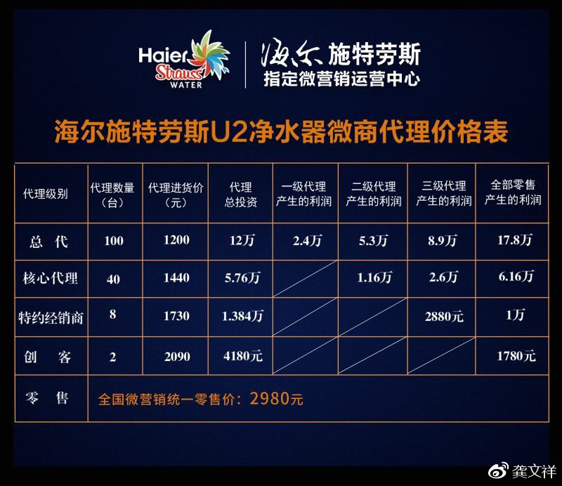高价电器做微商，如何1小时内在微信群内招商收款160万？