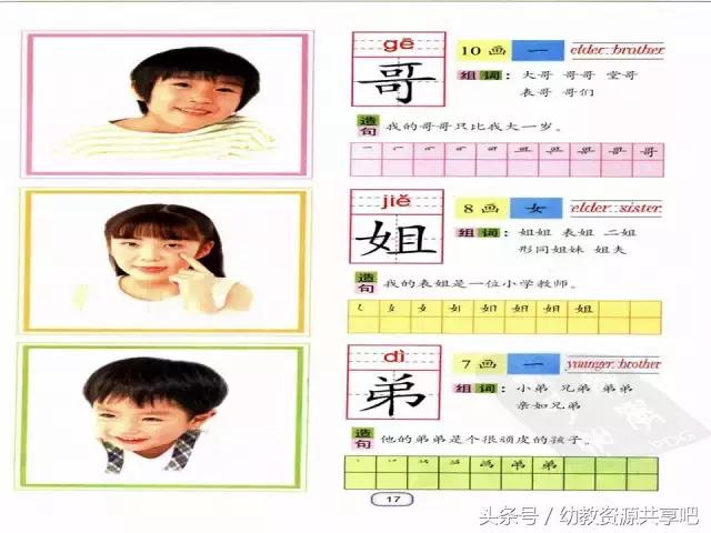 学拼音的重点难点,一年级小朋友学拼音的难点与技巧