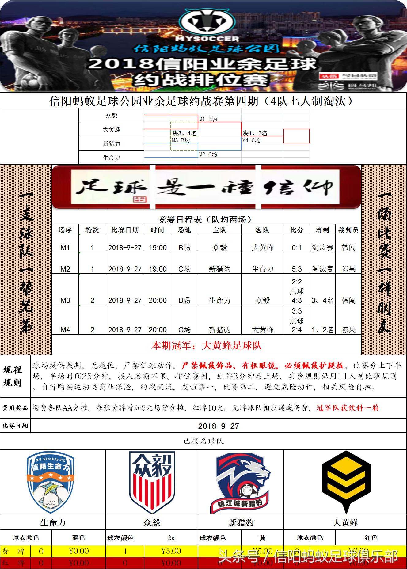 河南信阳蚂蚁足球俱乐部,信阳蚂蚁足球俱乐部假日足球赛