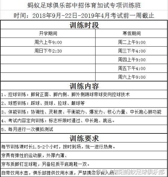 信阳大黄蜂足球,河南信阳蚂蚁足球俱乐部